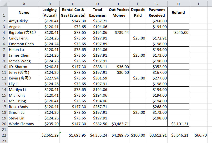 Expense-Breakdown.jpg